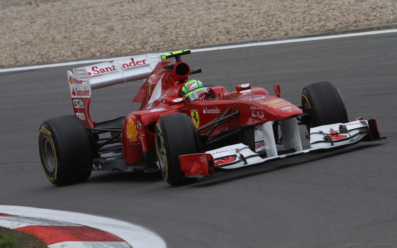 Gp Ungheria 1280x800