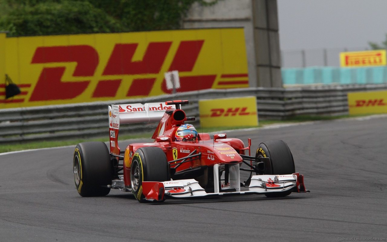 Gp Ungheria 1280x800