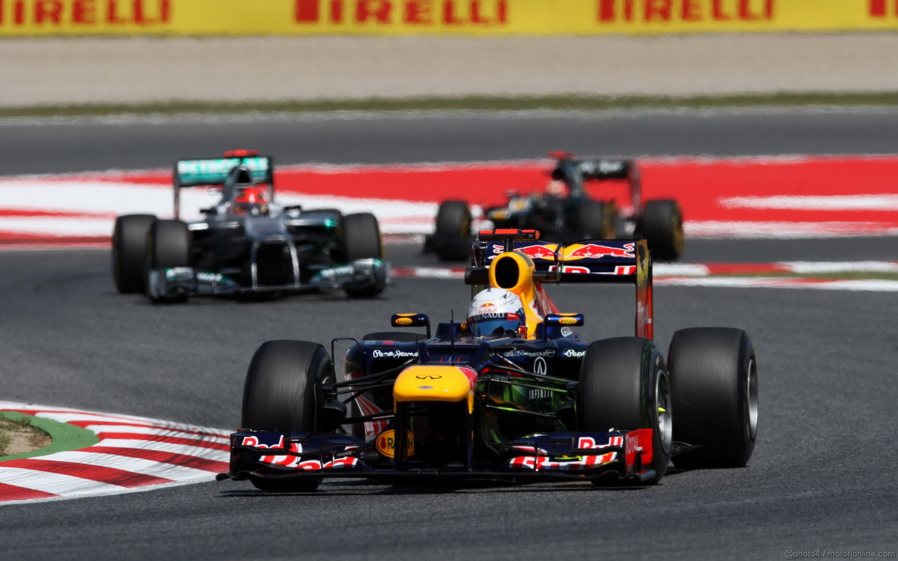 GP SPAGNA 1280x800