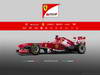 Wallpaper FERRARI F138 2013 1920x1200, Sfondi Desktop F1