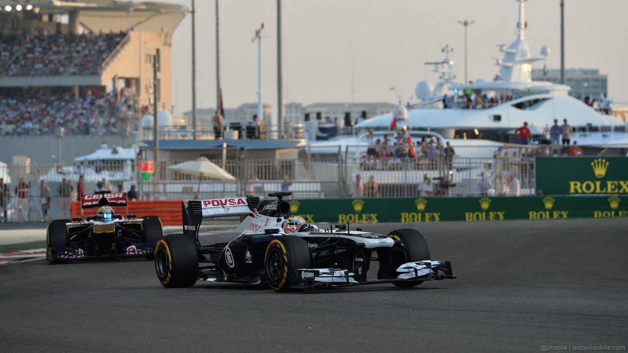 GP ABU DHABI 1280x720