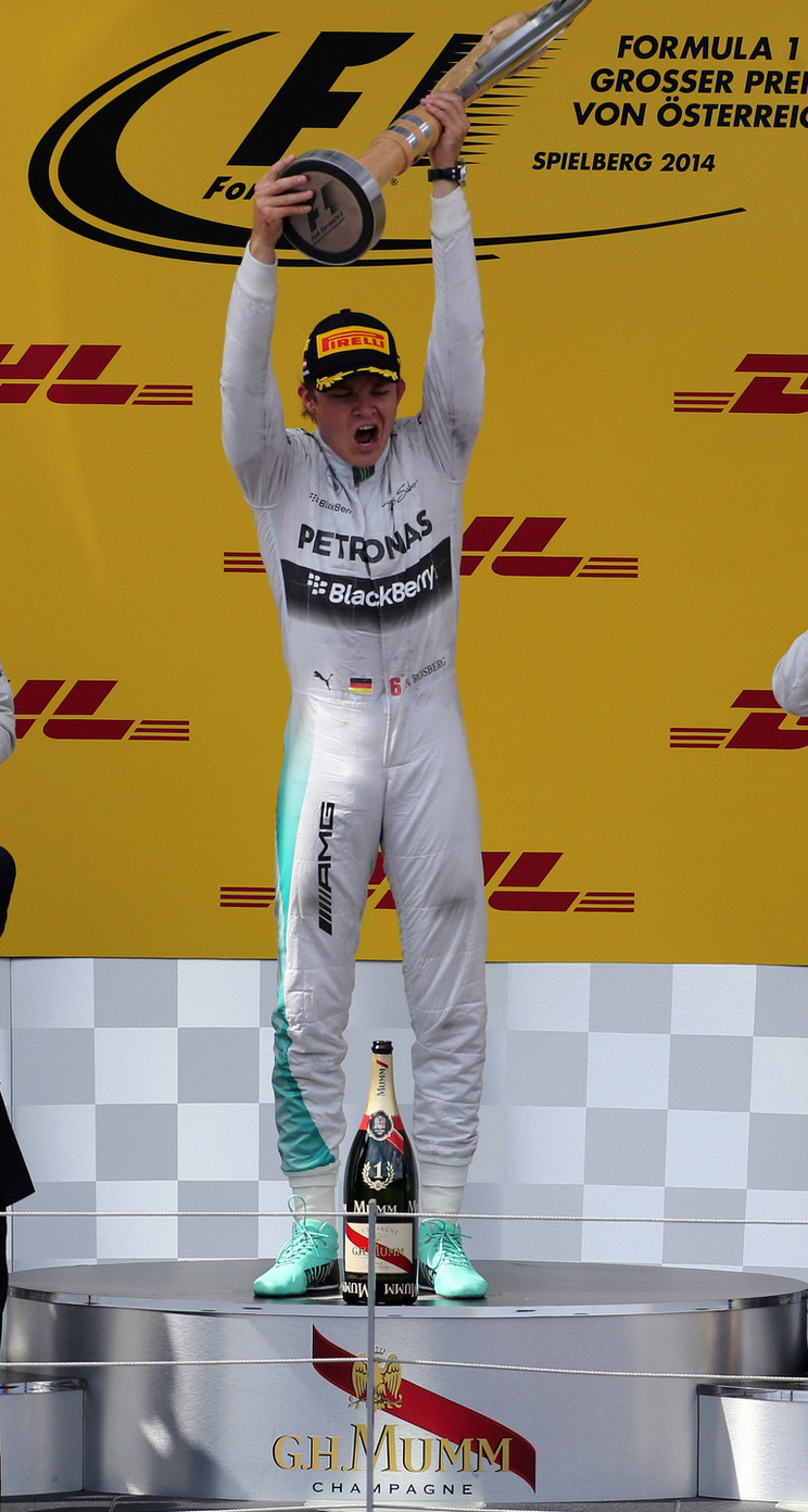 GP AUSTRIA iphone