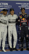 Wallpaper GP BAHRAIN 2014 iphone, Sfondi Desktop F1