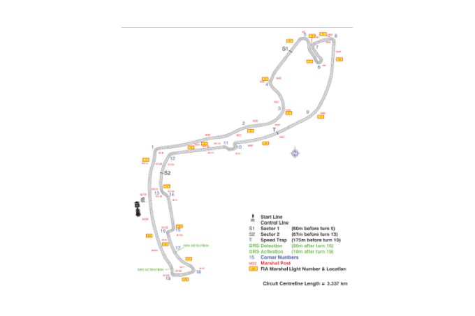 gp-monaco-analisi-prestazionale-1