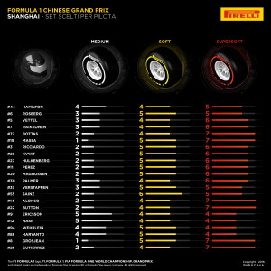 03-Chinese-Selected-Sets-Per-Driver-4k-IT