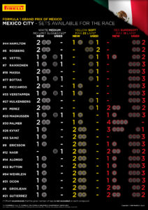 19-mexico-sets-available-for-the-race