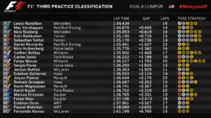 fp3