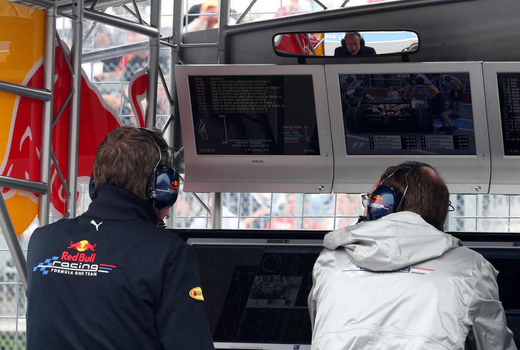 GP CANADA - Prove Libere