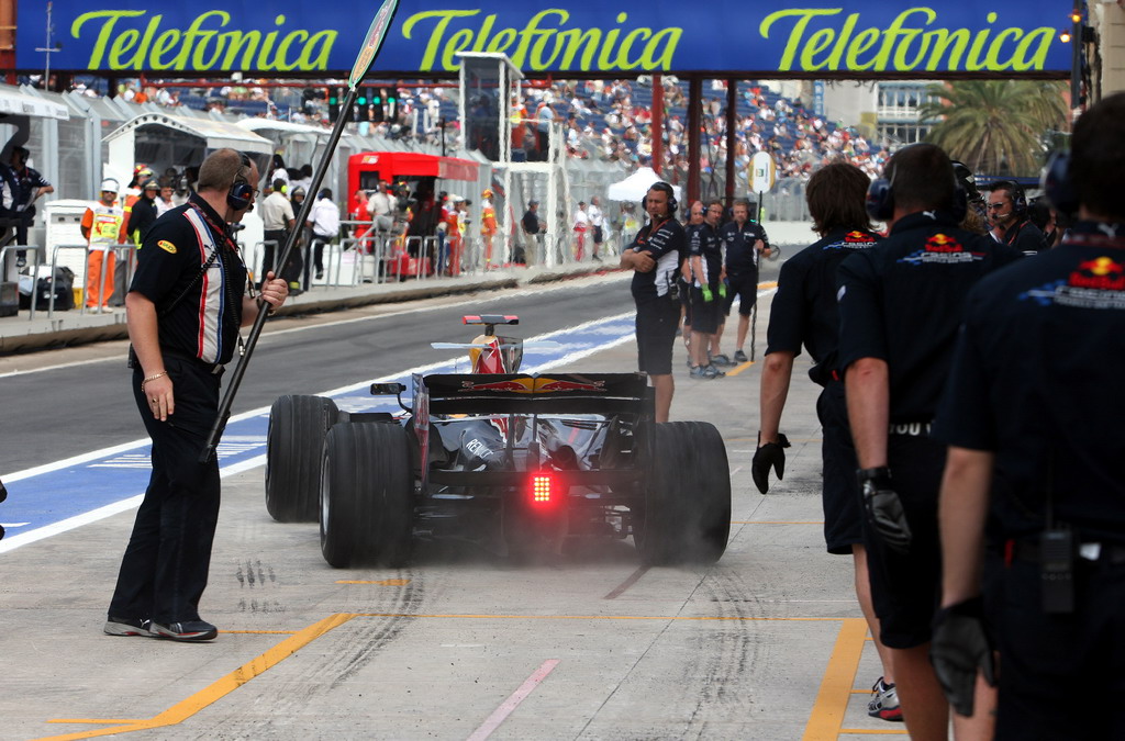 GP EUROPA - Prove Libere