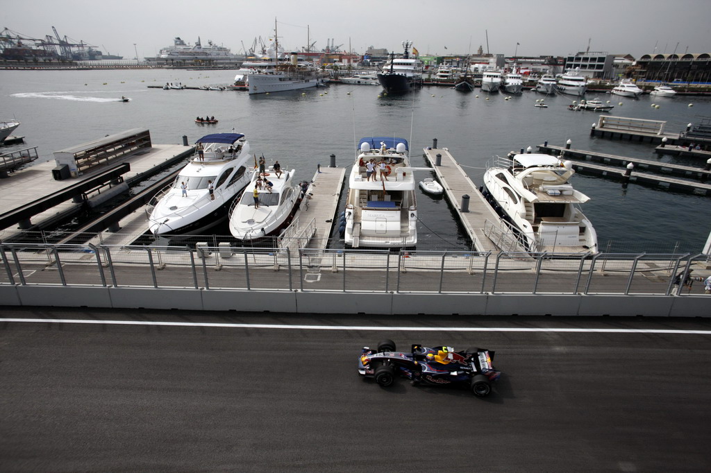 GP EUROPA - Prove Libere