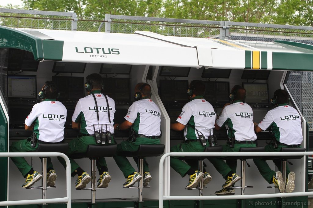 GP Canada, Prove Libere 3, Sabato, Lotus staff
