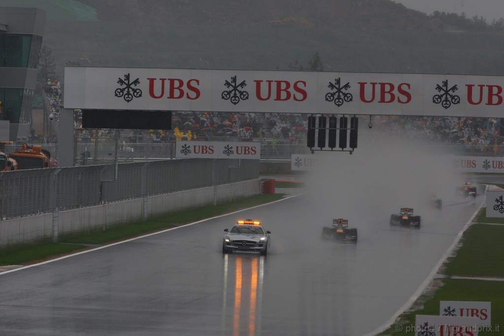 GP Corea - Gara