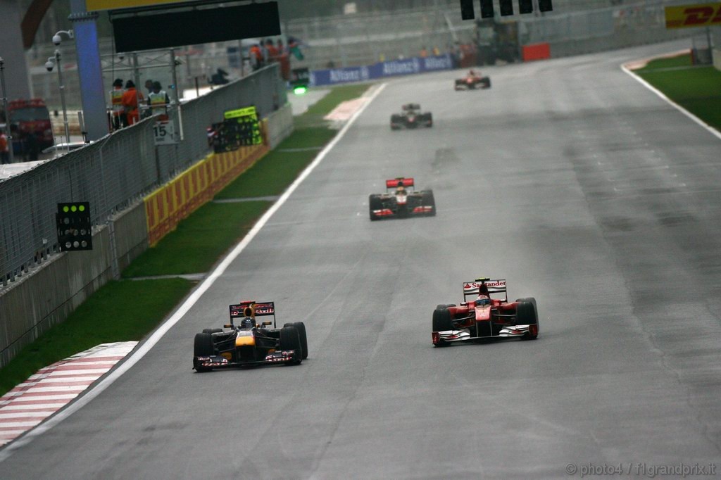 GP Corea - Gara