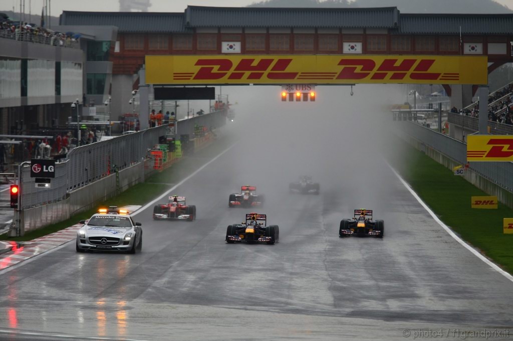 GP Corea, Gara, The Safety car on the track