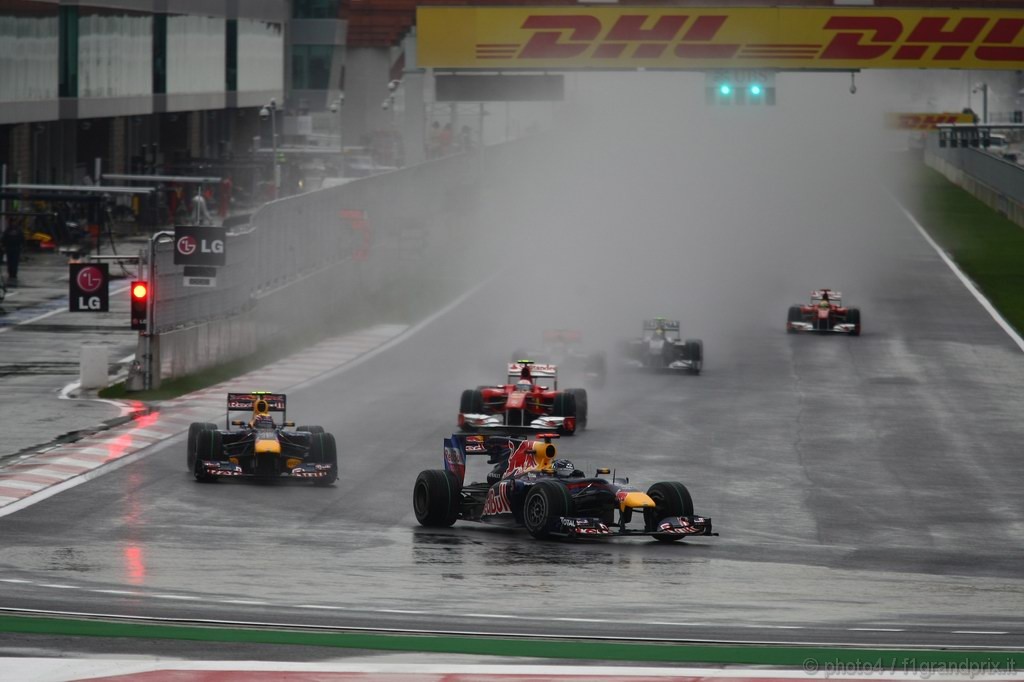 GP Corea - Gara