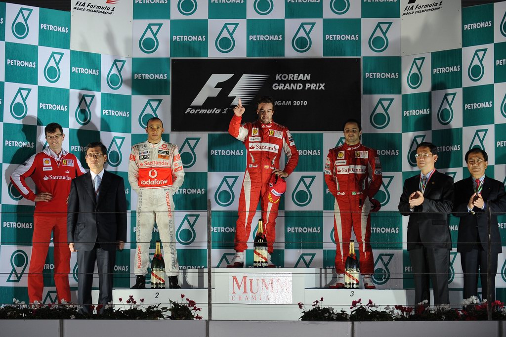 GP Corea
