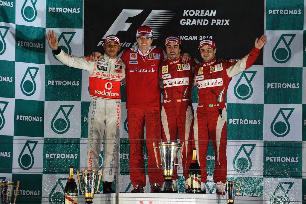 GP Corea