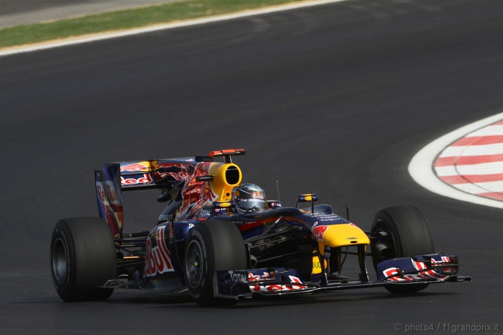 GP Corea - Prove Libere