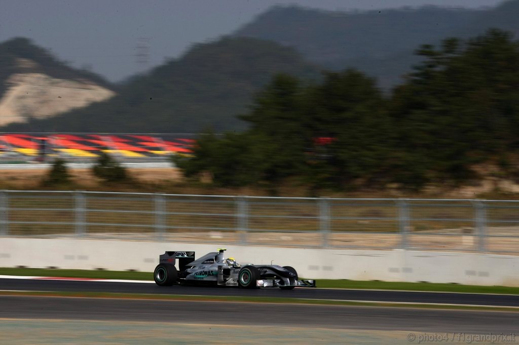 GP Corea - Prove Libere