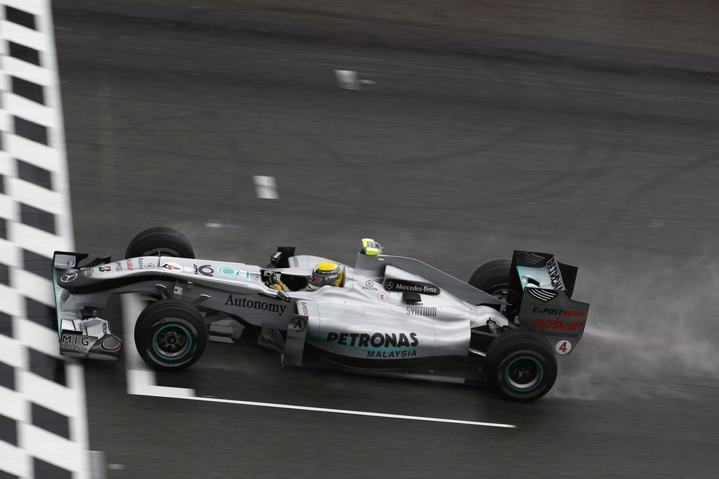 GP Germania - Prove Libere