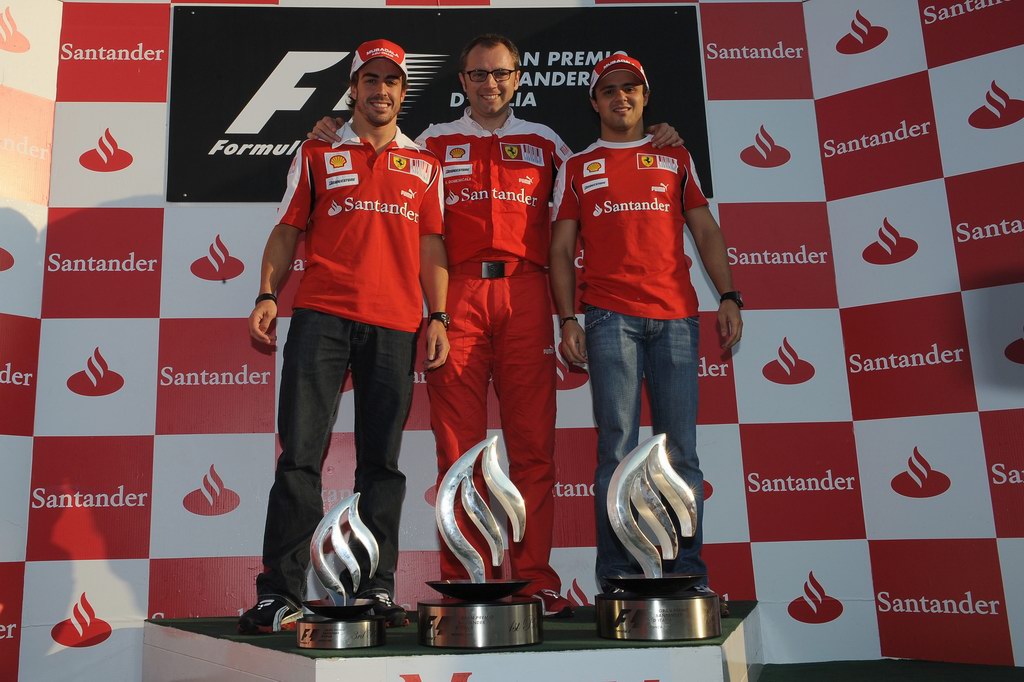 GP Italia