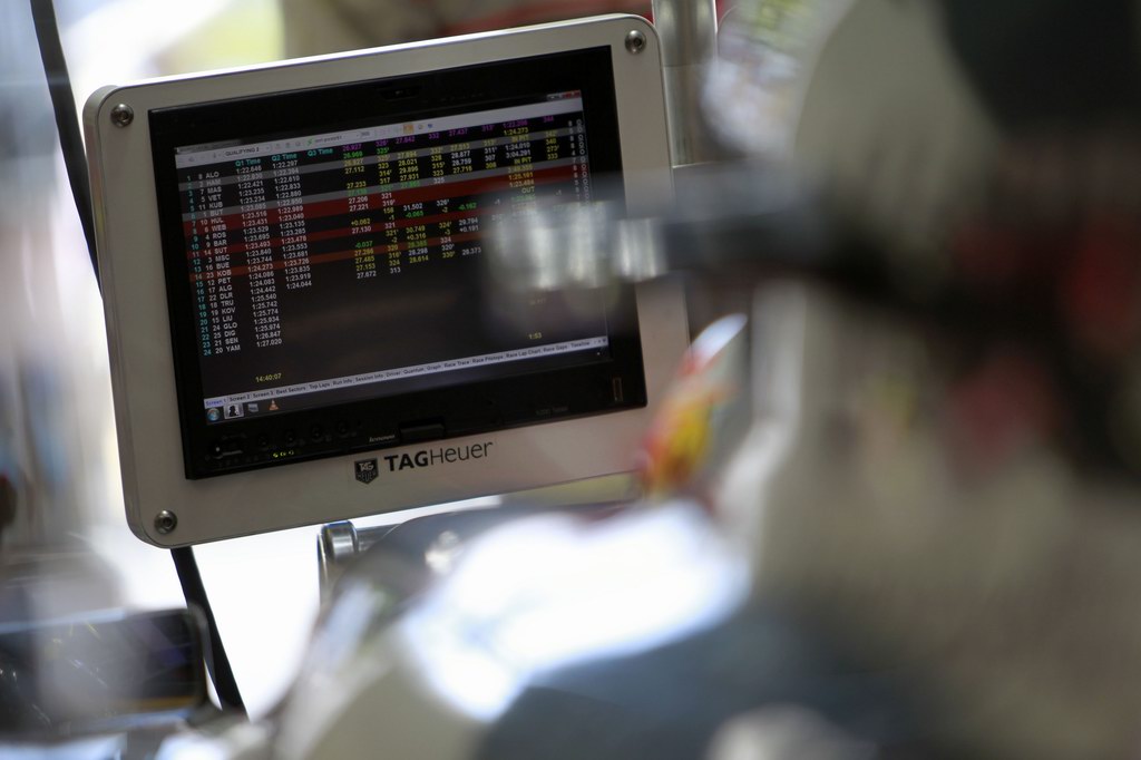 GP Italia - Qualifiche e Prove Libere 3