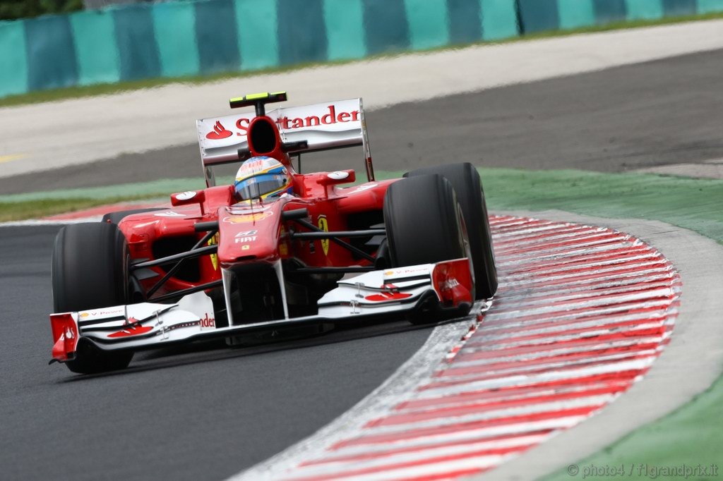 GP Ungheria - Prove Libere