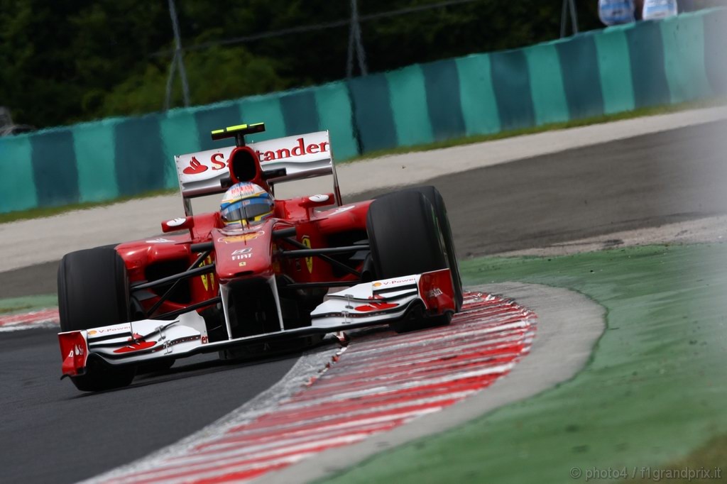 GP Ungheria - Prove Libere