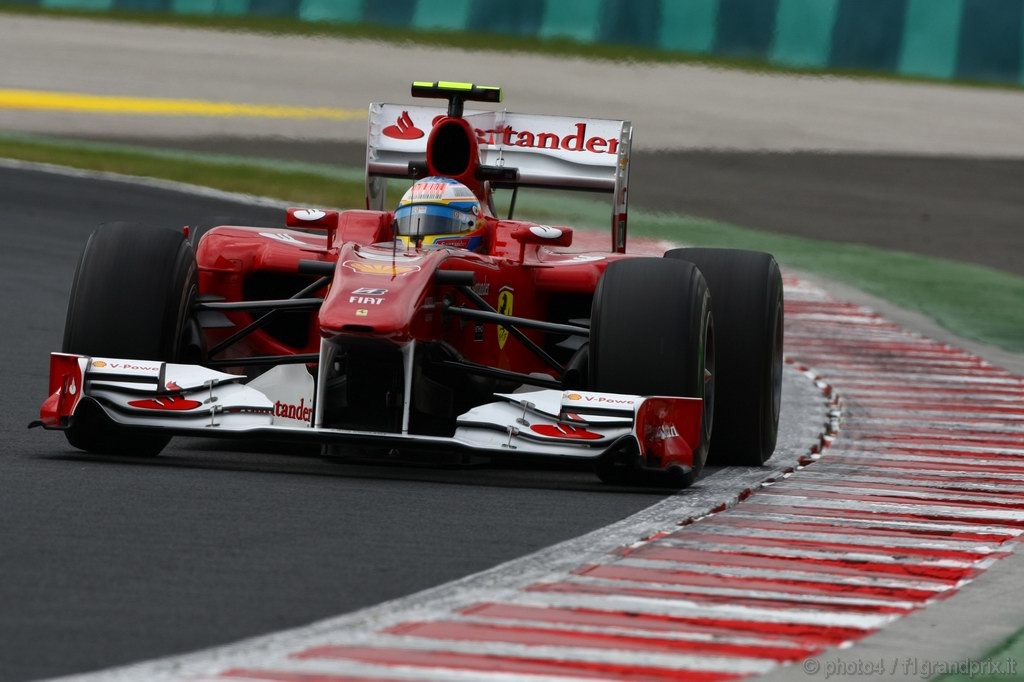 GP Ungheria - Prove Libere