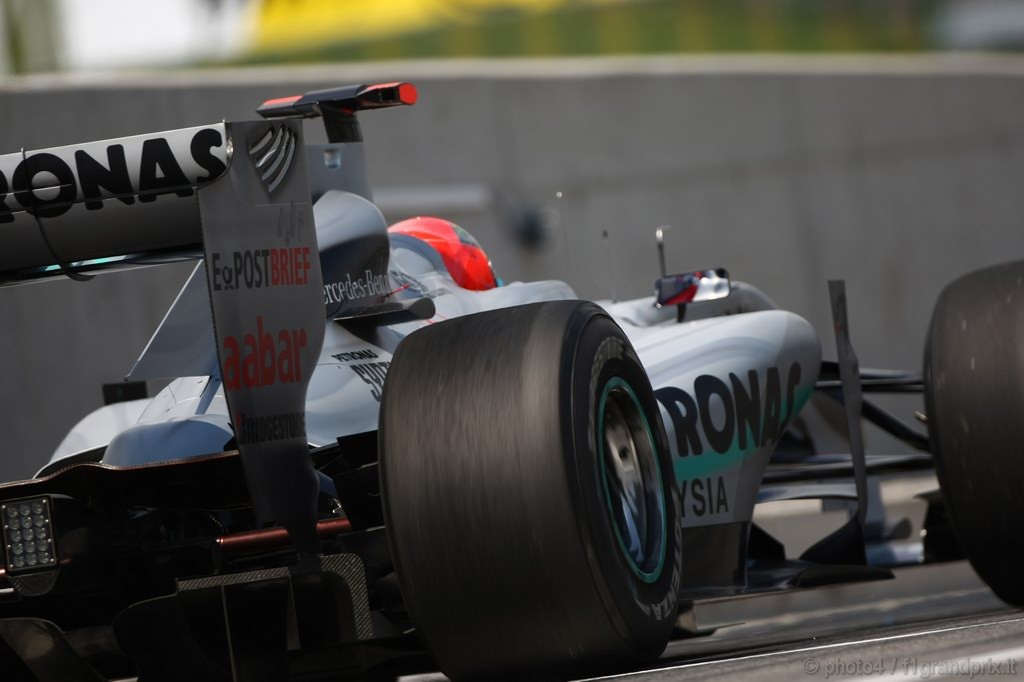 GP Ungheria - Prove Libere