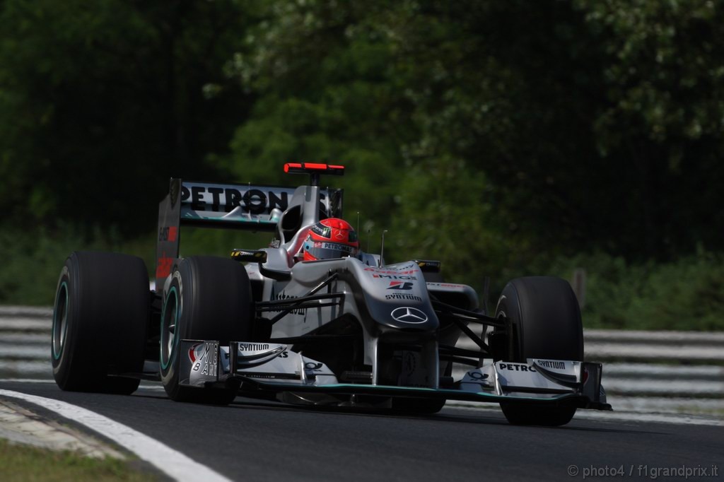 GP Ungheria - Prove Libere