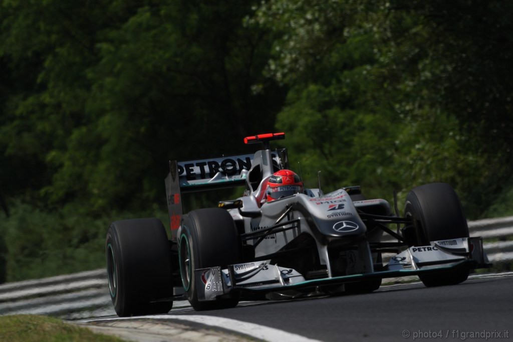 GP Ungheria - Prove Libere