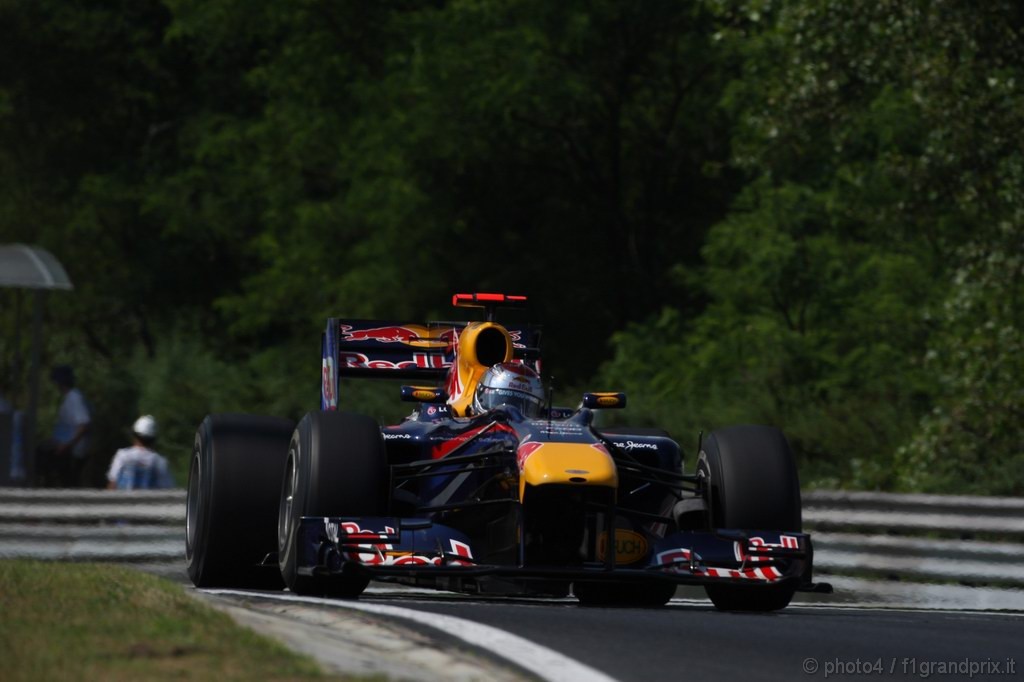 GP Ungheria - Prove Libere