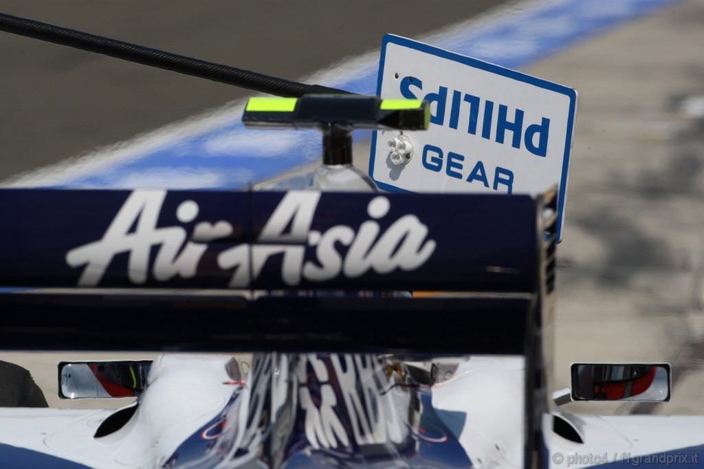 GP Ungheria - Prove Libere