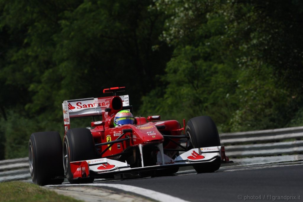 GP Ungheria - Prove Libere