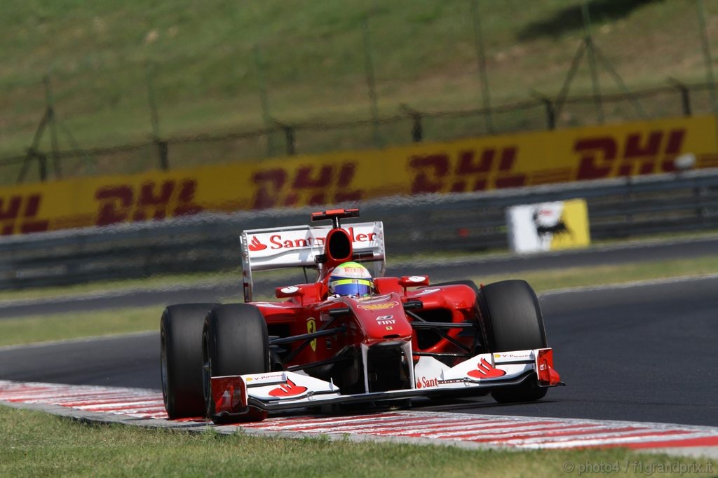 GP Ungheria - Prove Libere