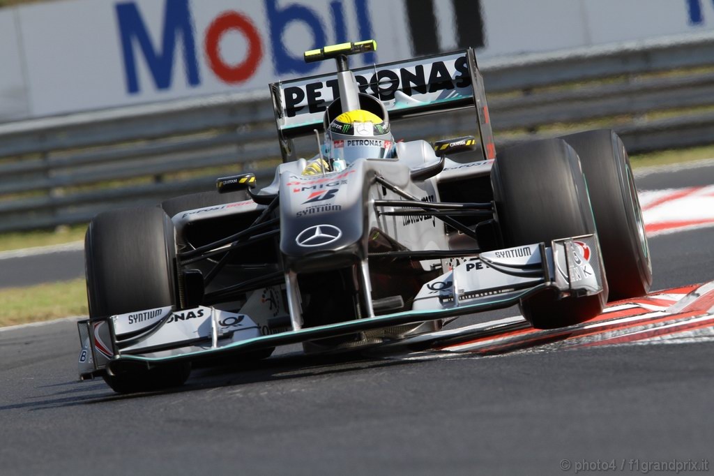 GP Ungheria - Prove Libere