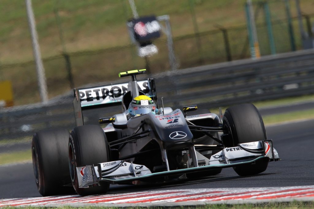 GP Ungheria - Prove Libere
