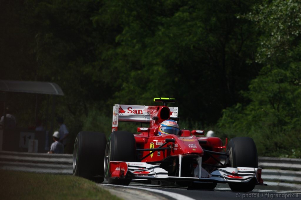 GP Ungheria - Prove Libere
