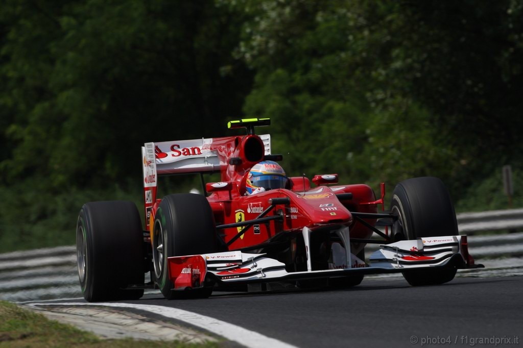 GP Ungheria - Prove Libere