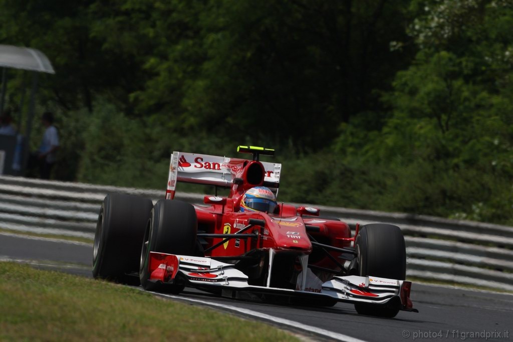 GP Ungheria - Prove Libere