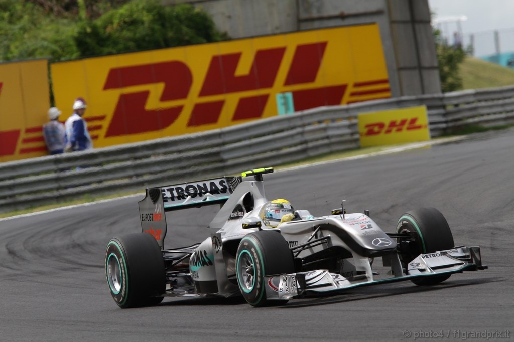 GP Ungheria - Prove Libere