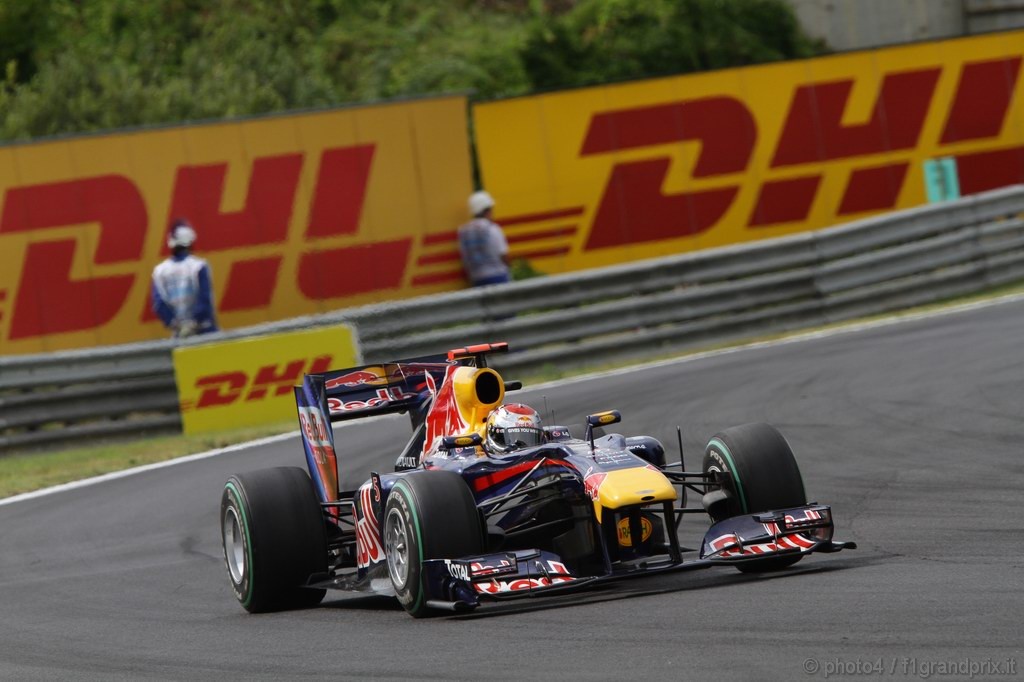 GP Ungheria - Prove Libere