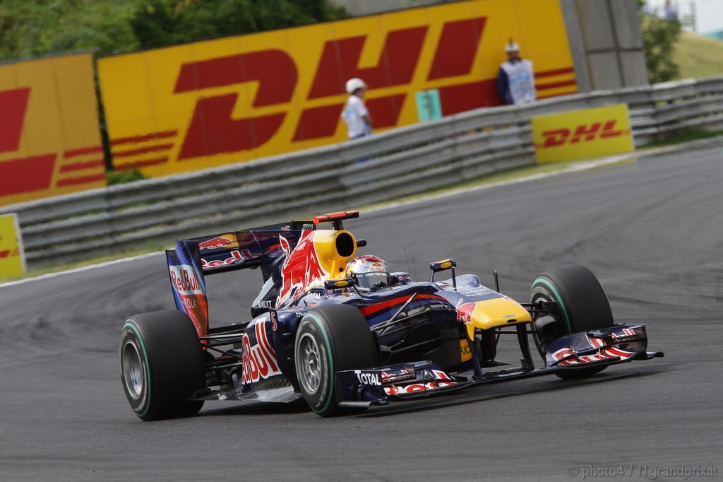 GP Ungheria - Prove Libere