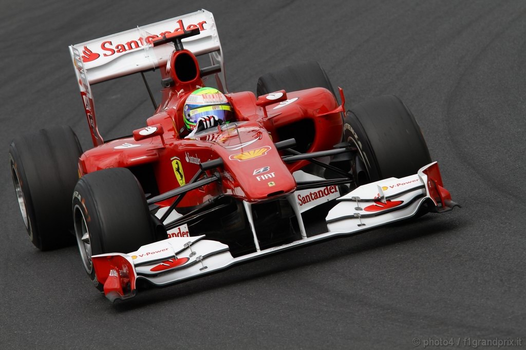 GP Ungheria - Prove Libere