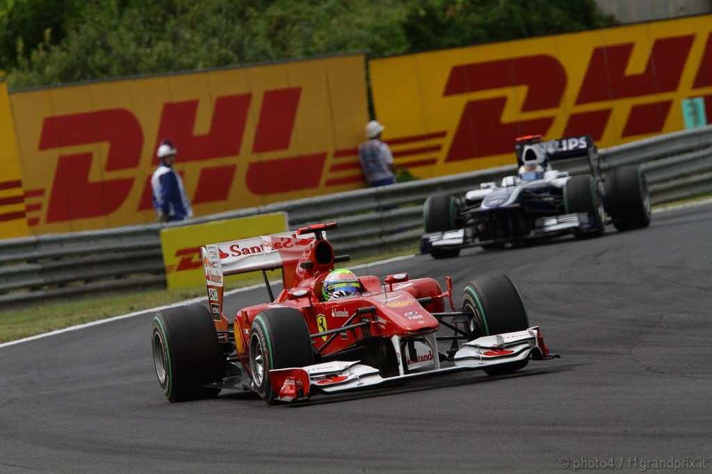 GP Ungheria - Prove Libere