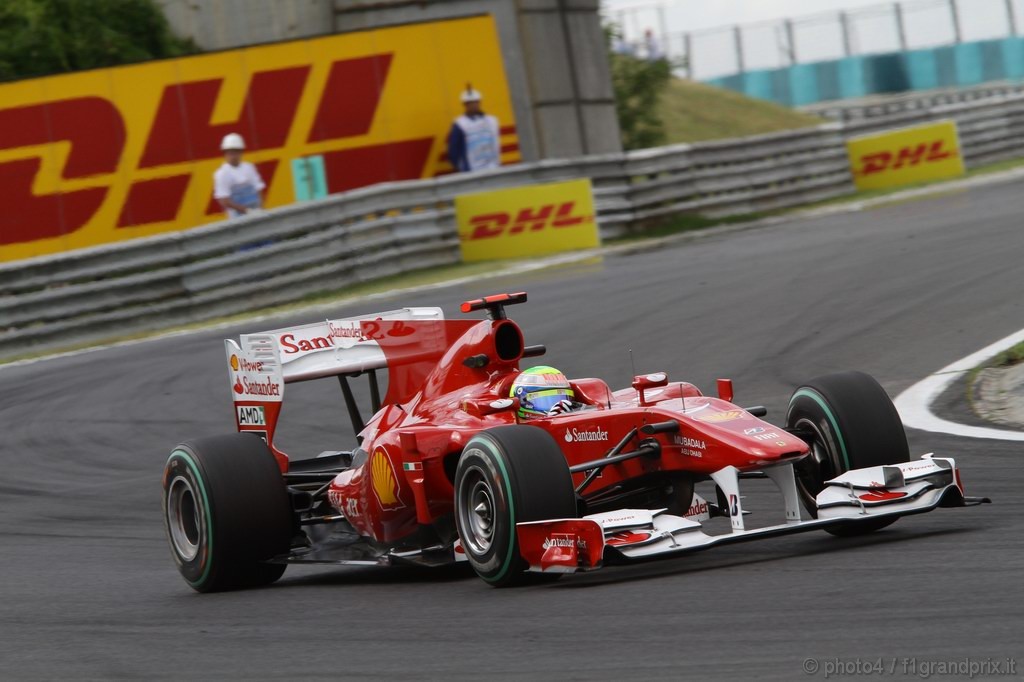 GP Ungheria - Prove Libere