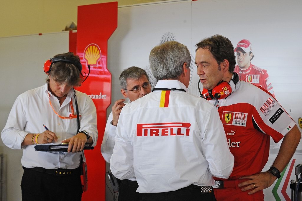 Test Pirelli Abu Dhabi