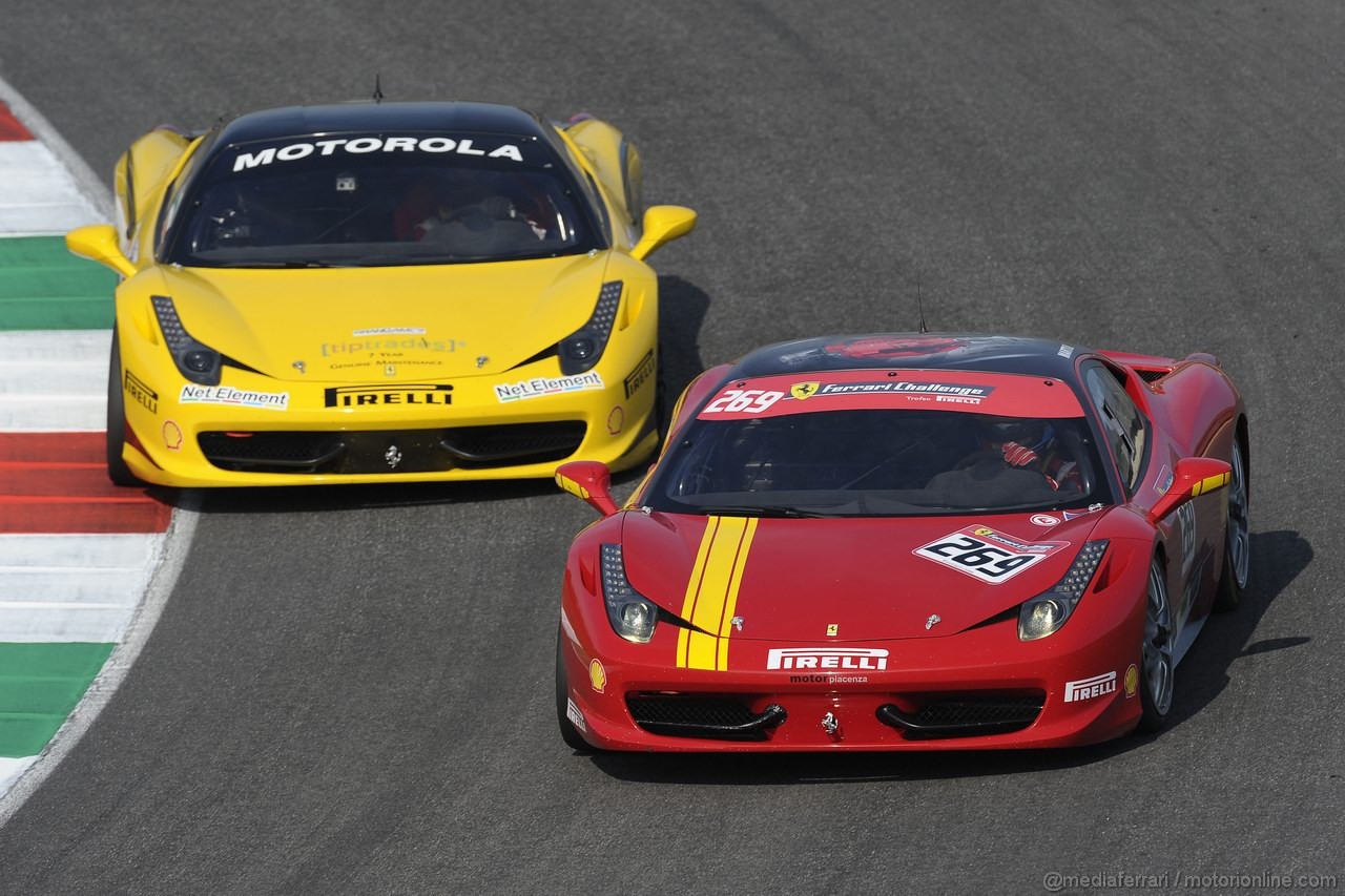 Finali Mondiali Ferrari