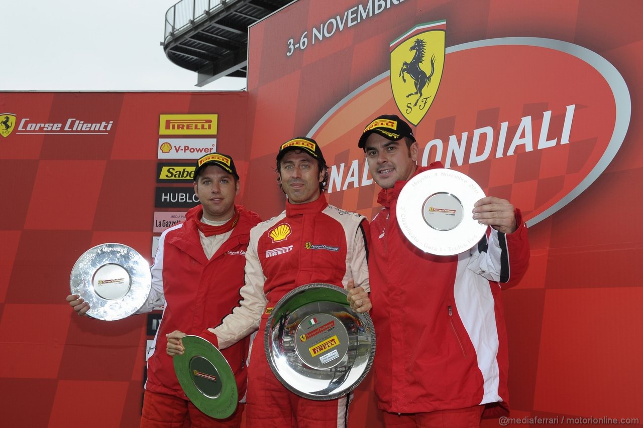 Finali Mondiali Ferrari